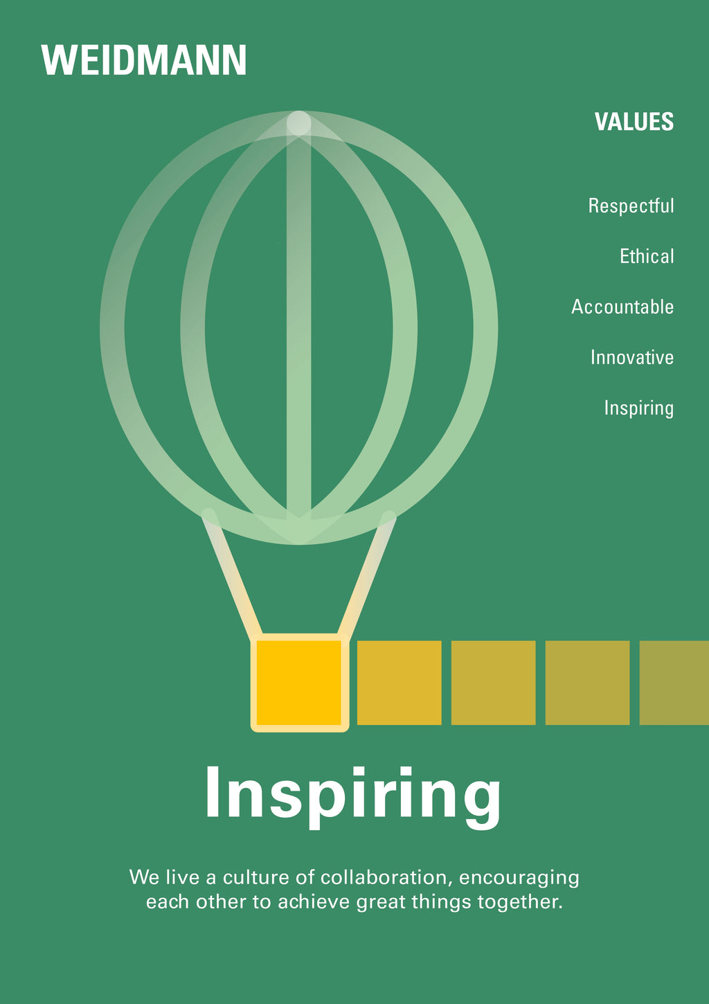 Values Posters (Set of 5 Posters)