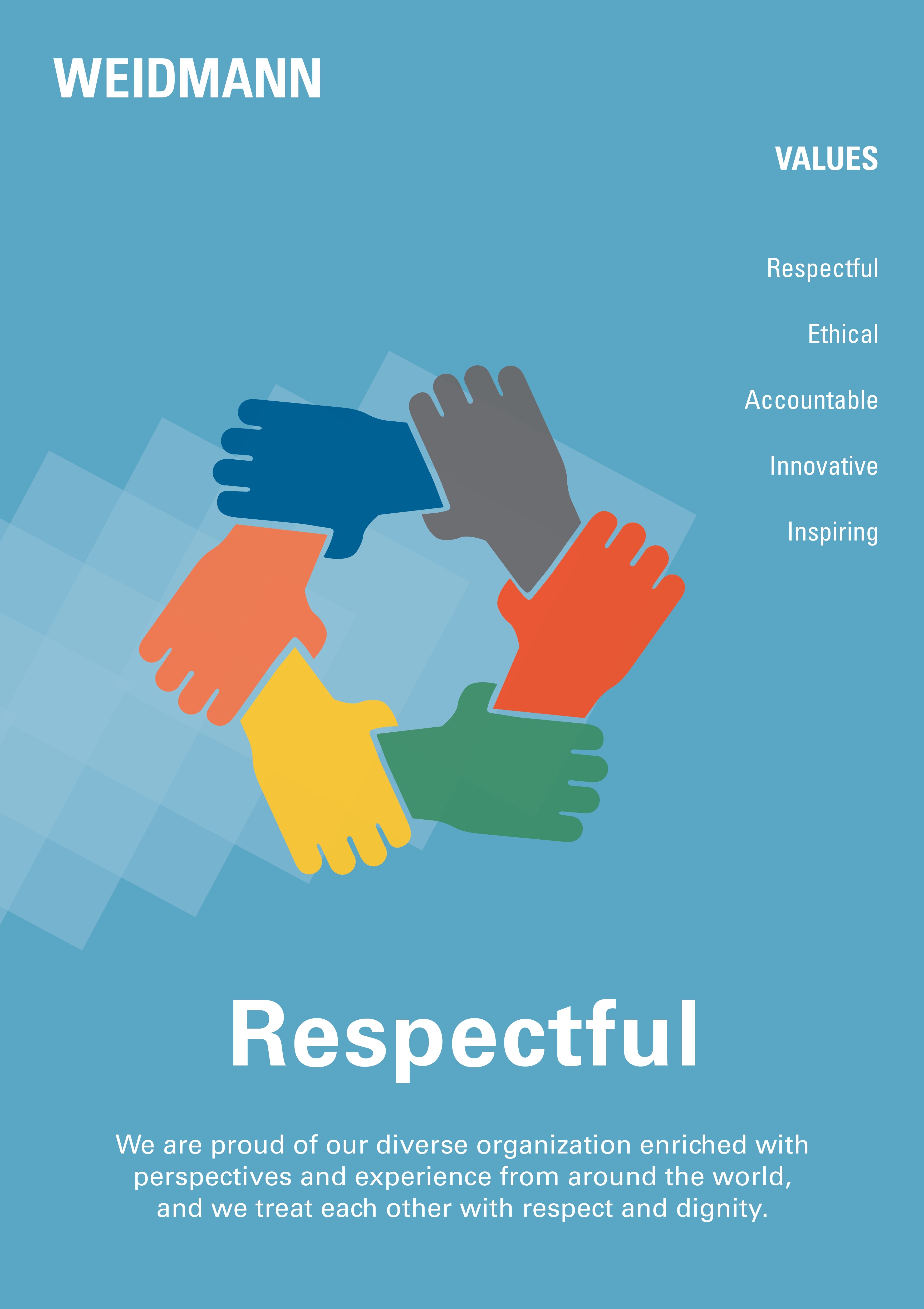 Values Posters (Set of 5 Posters)